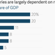 Image for article titled Diaspora sent $32.9 billion home to Sub-Saharan Africa in 2014